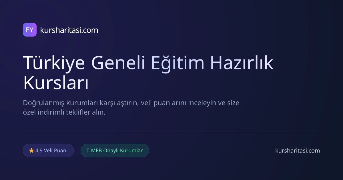 Özel Alfa Vip Özel Öğretim Kursu (fen Bilimleri Bilim Grubu) kampüs görseli