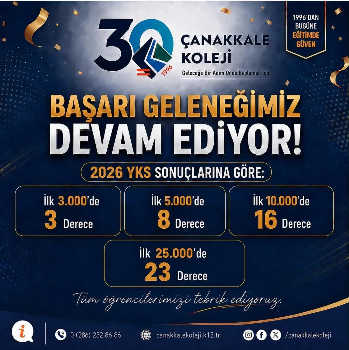 2026 YKS'DE BAŞARI GELENEĞİMİZİ SÜRDÜRMENİN GURURUNU YAŞIYORUZ!