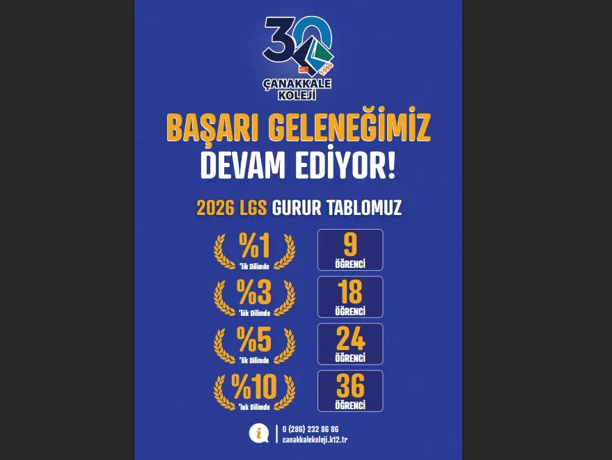 BAŞARI GELENEĞİMİZ DEVAM EDİYOR!