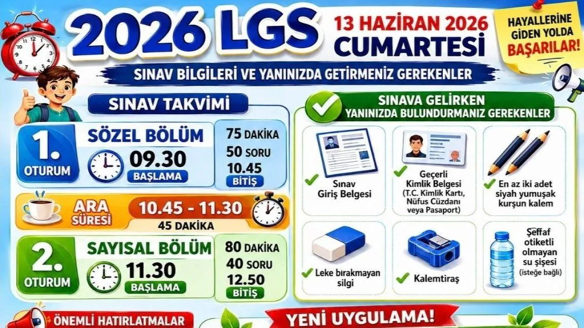 LGS BİLGİLENDİRME