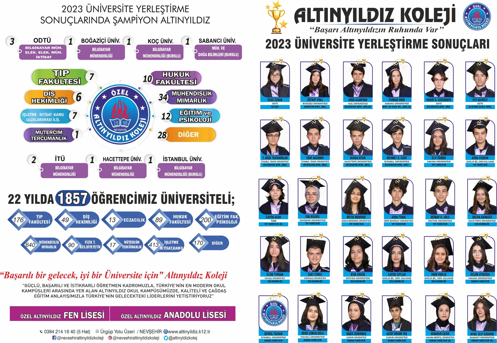 2023-2024