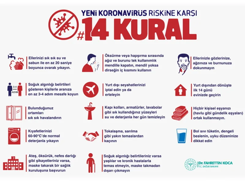 Resim Galerisi