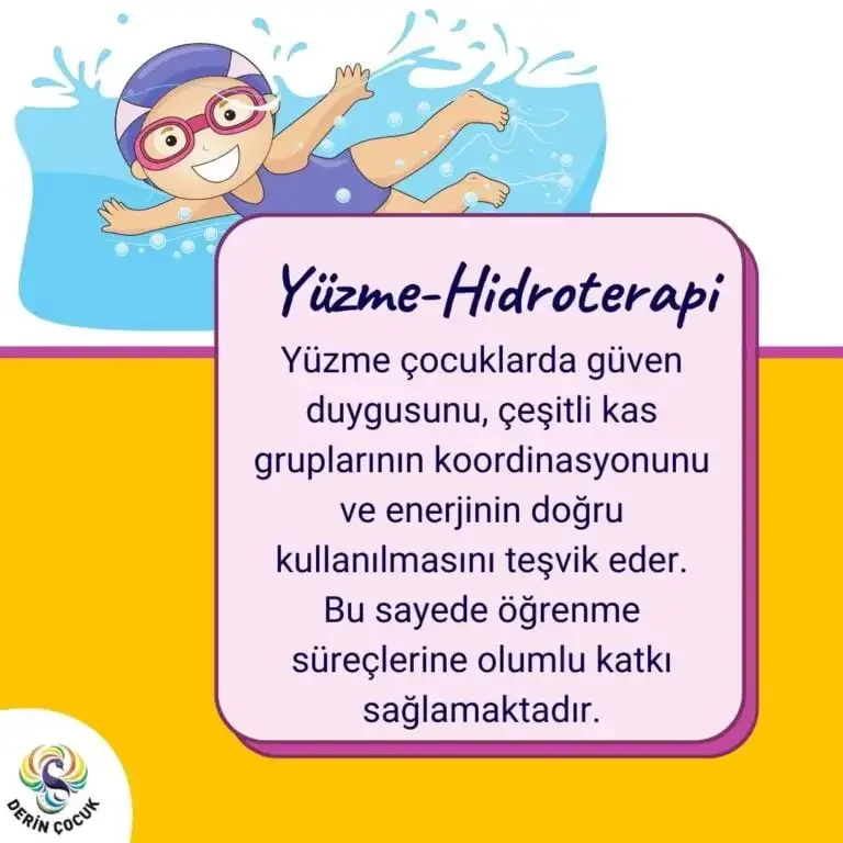 Yüzme etkinlikleri