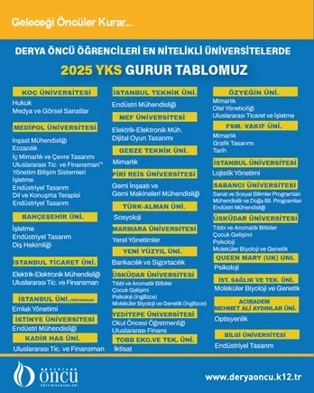 ÜNİÜNİ kopya
