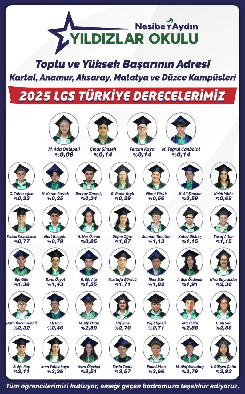 Başarılar