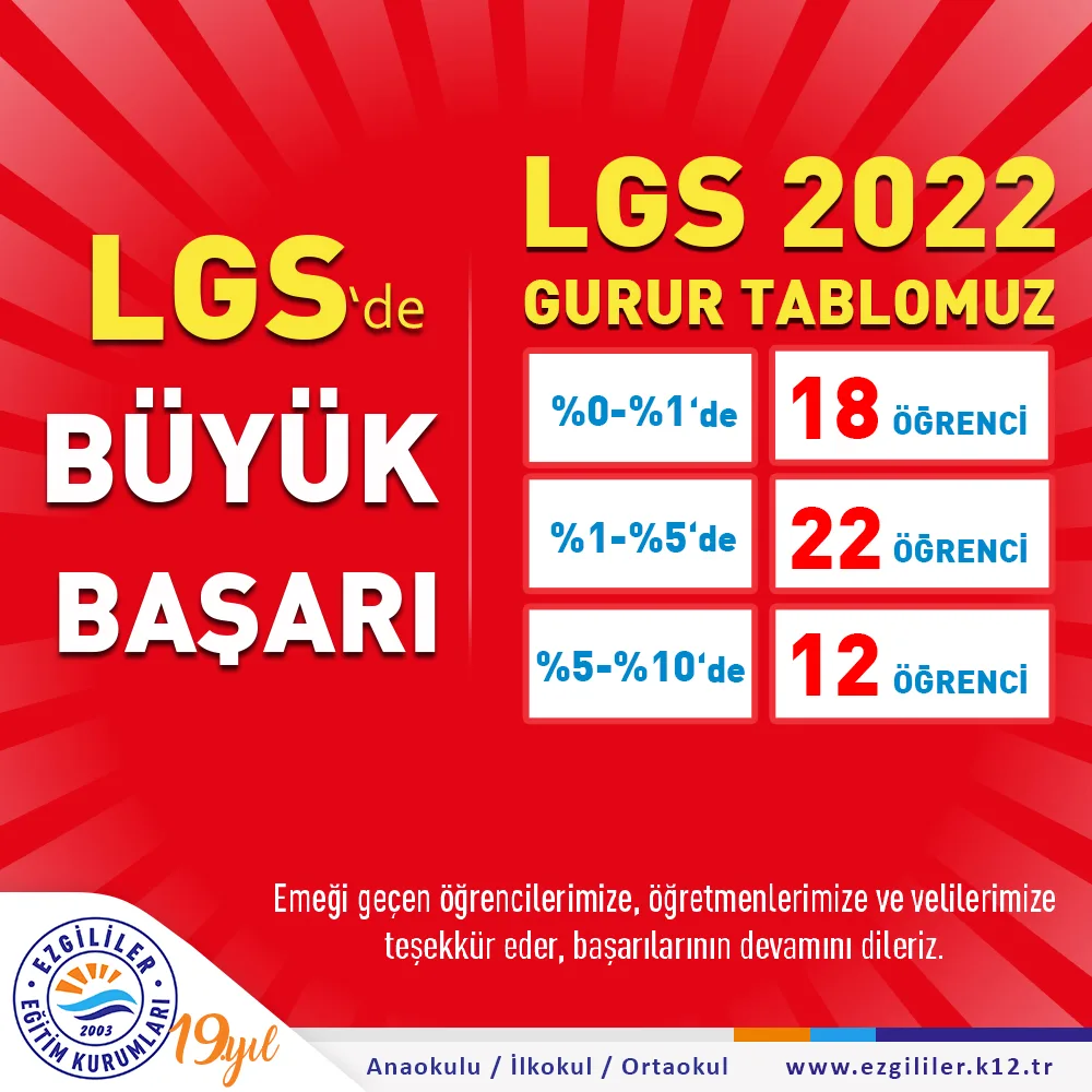LGS