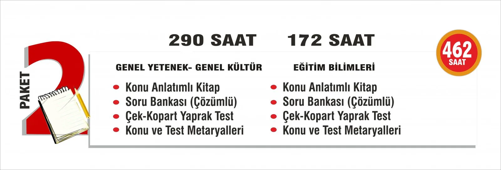 Eğitim
