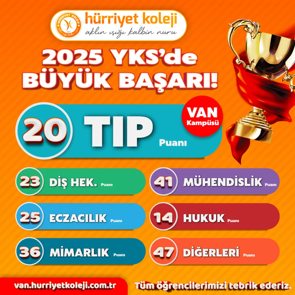 Başarılar