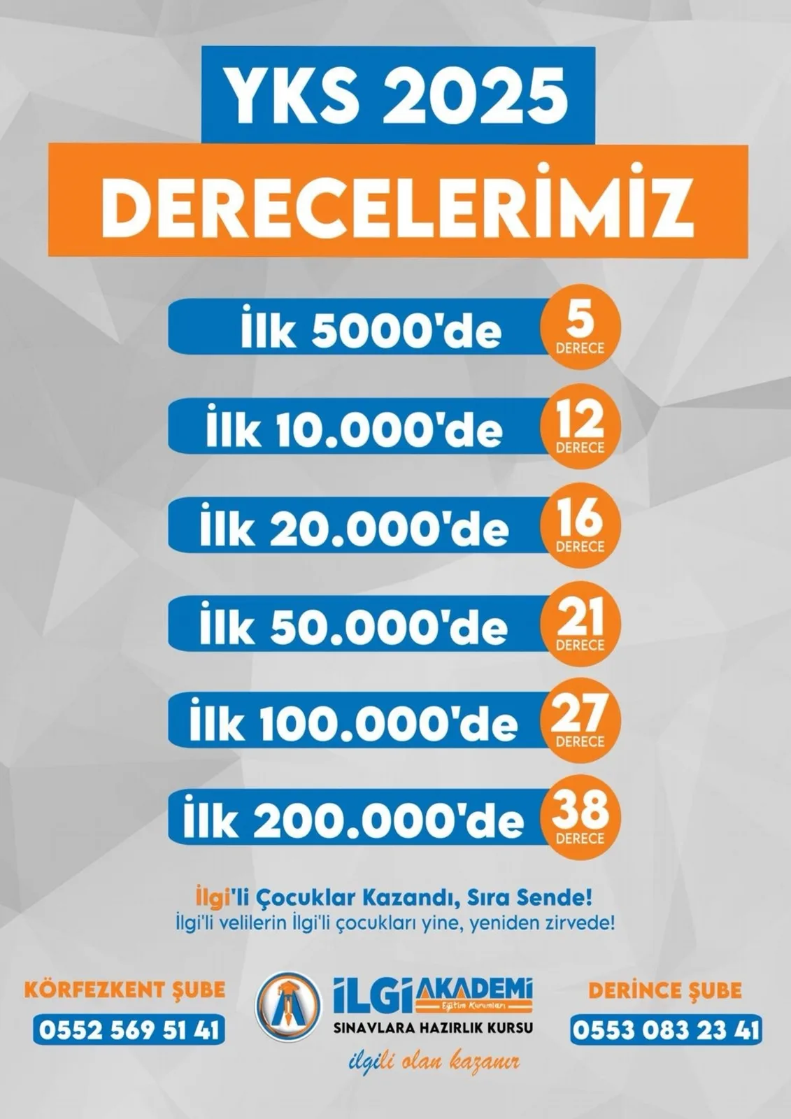 Başarılar