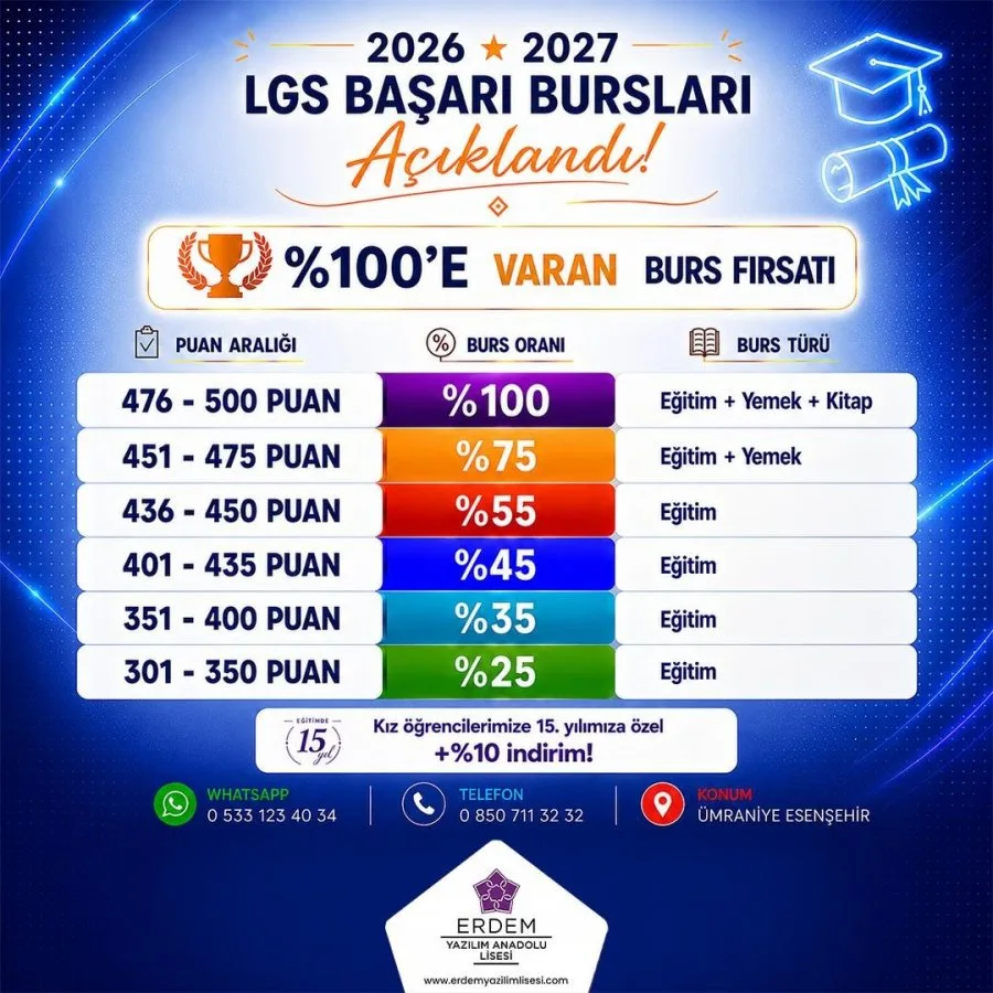 Sosyal yaşam