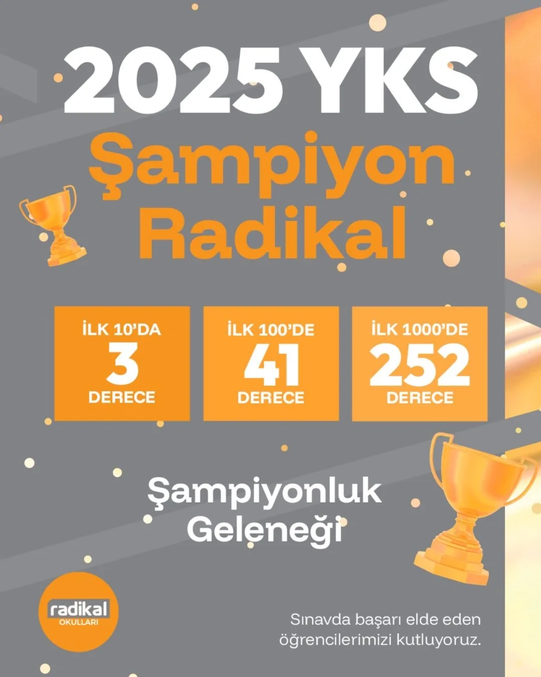 2025 YKS Başarılarımız