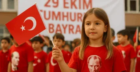 29-ekim-cumhuriyetin-ilani
