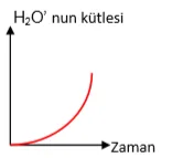 Başarılar