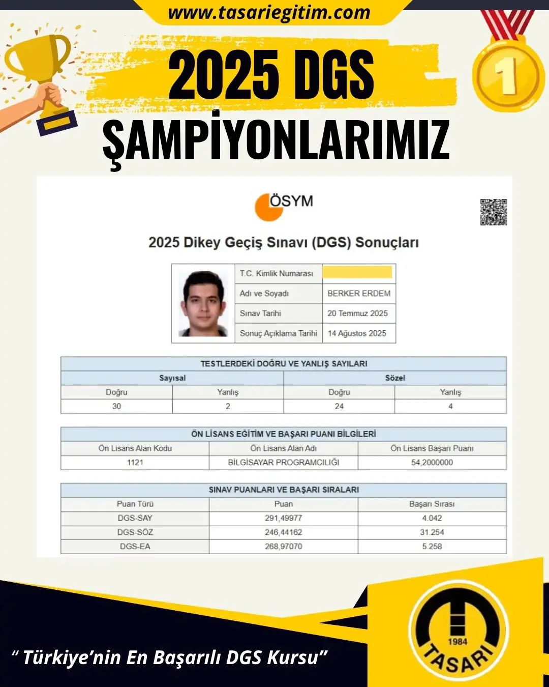2025 Başarı Belgesi 2