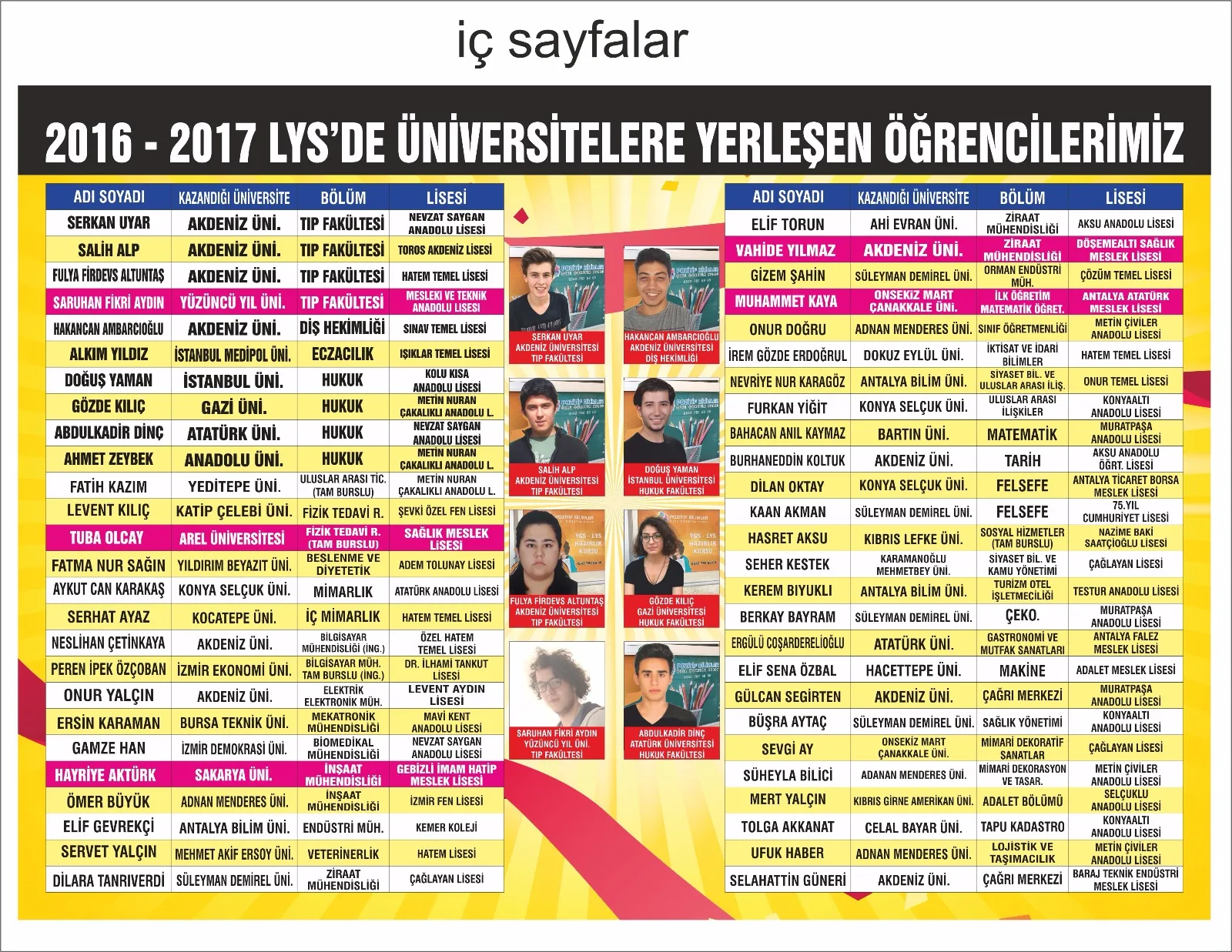 Sosyal yaşam