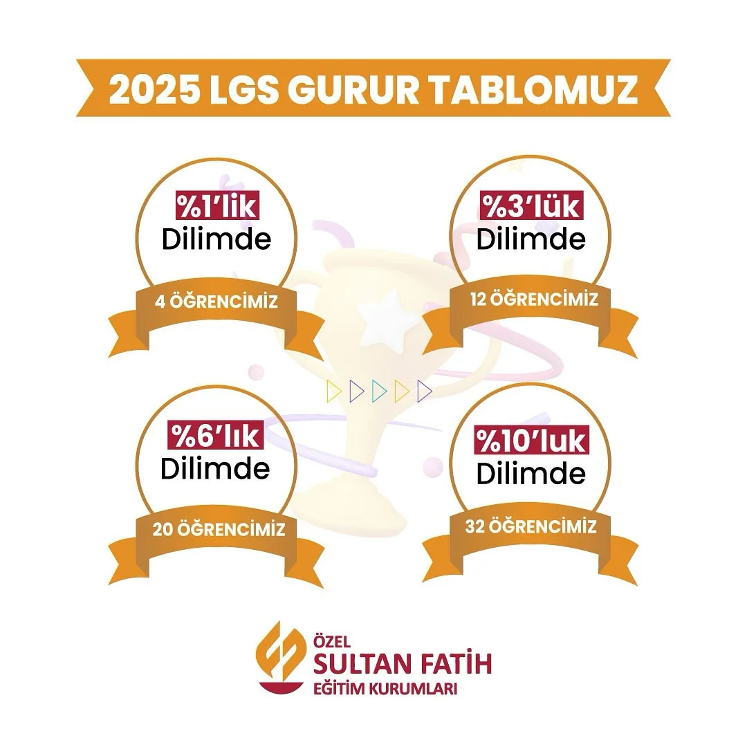 Başarılar