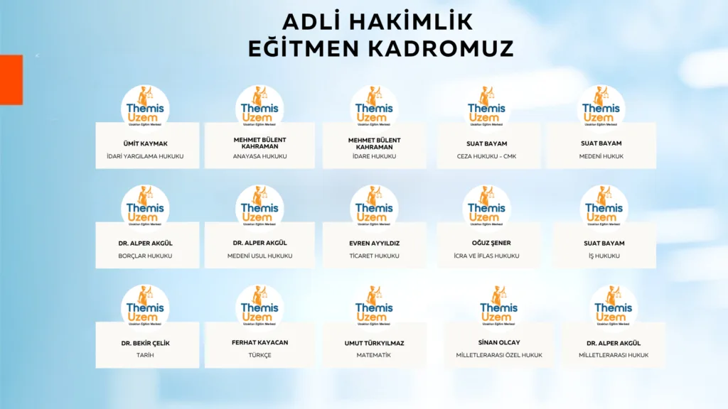 Eğitim