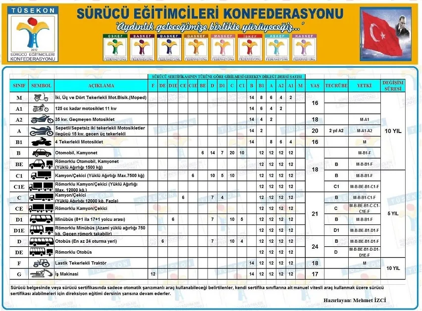 003_yasinmtsk