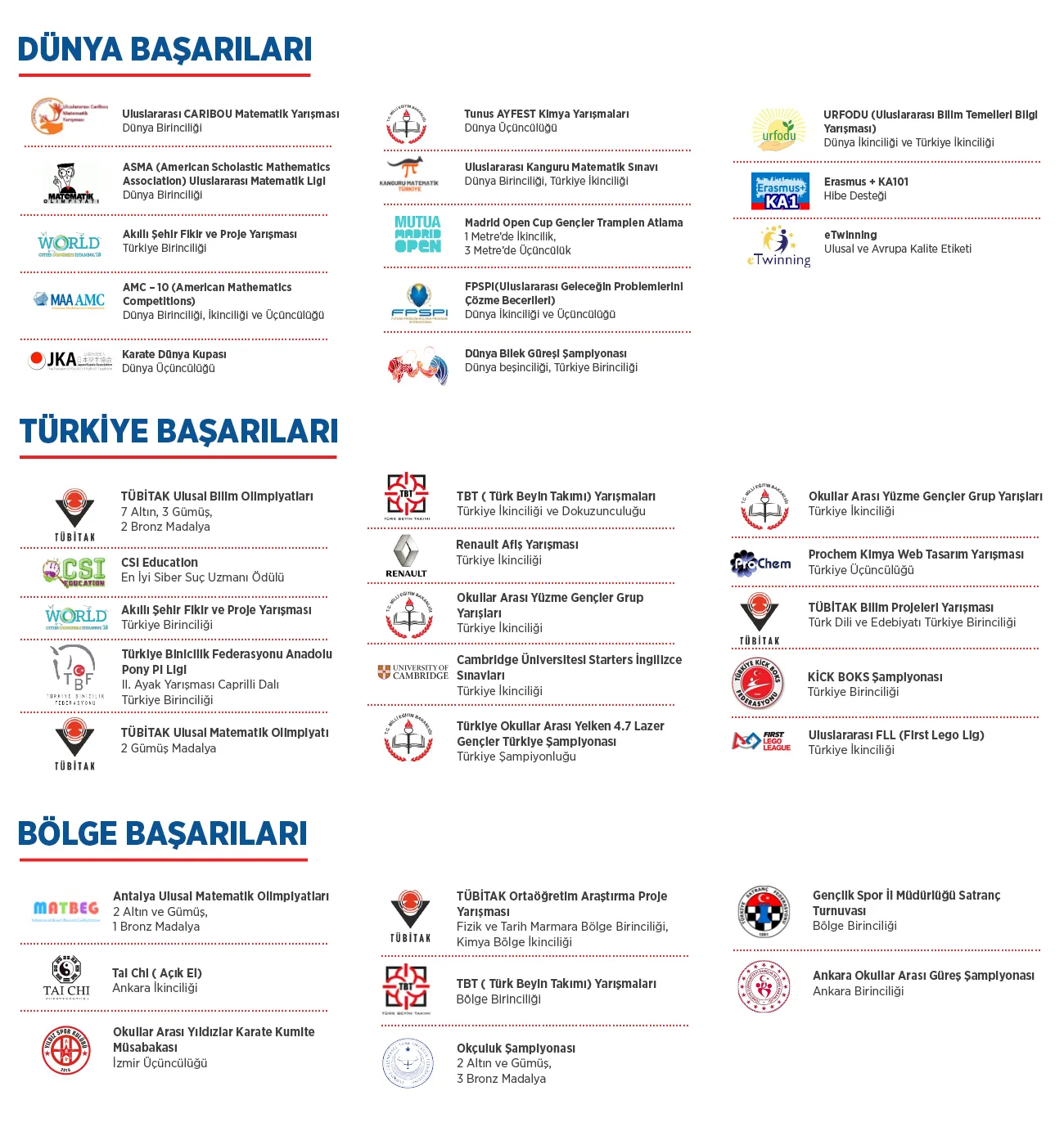 Başarılar