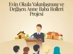 Sosyal yaşam