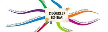 Sosyal yaşam