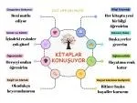Sosyal yaşam